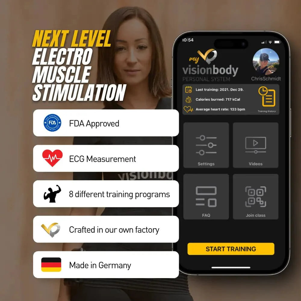 EMS Personal System Incl. Powervest
