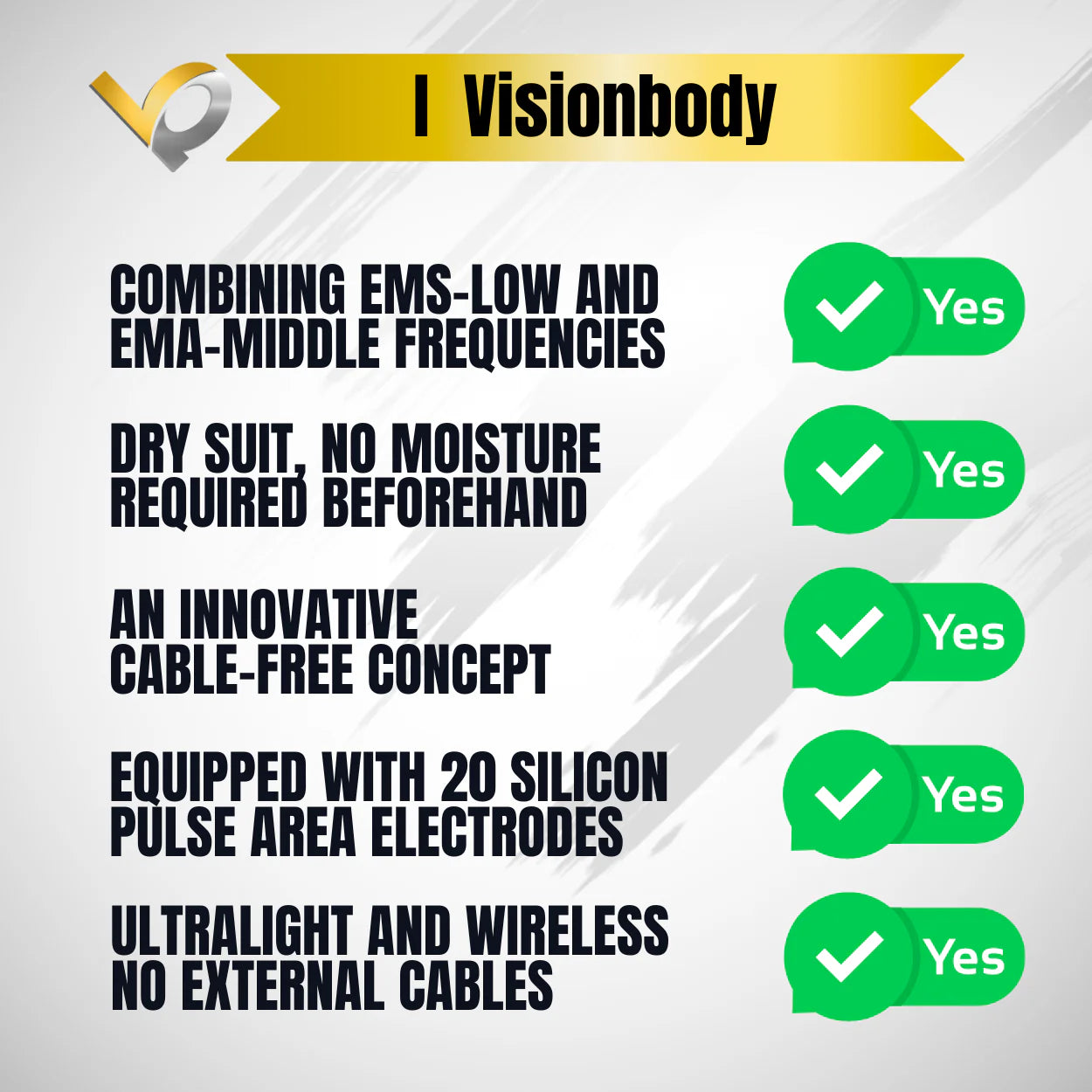EMS Personal System Incl. Powervest