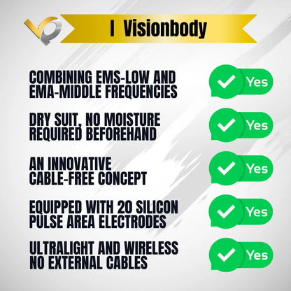 EMS Personal System Incl. Powervest