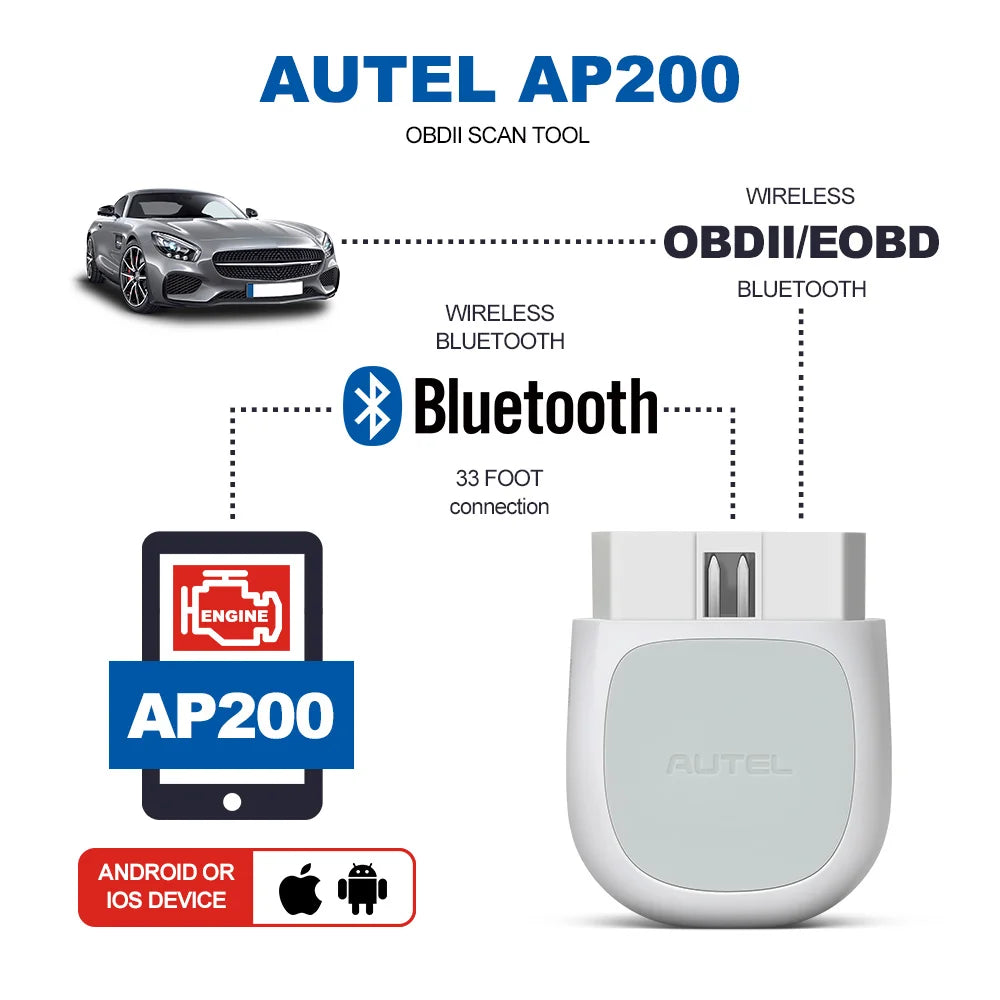 Maxiap AP200 Global Version Bluetooth Automotive Car Diagnostic Tool OBD2 Scanner for Family Diyers