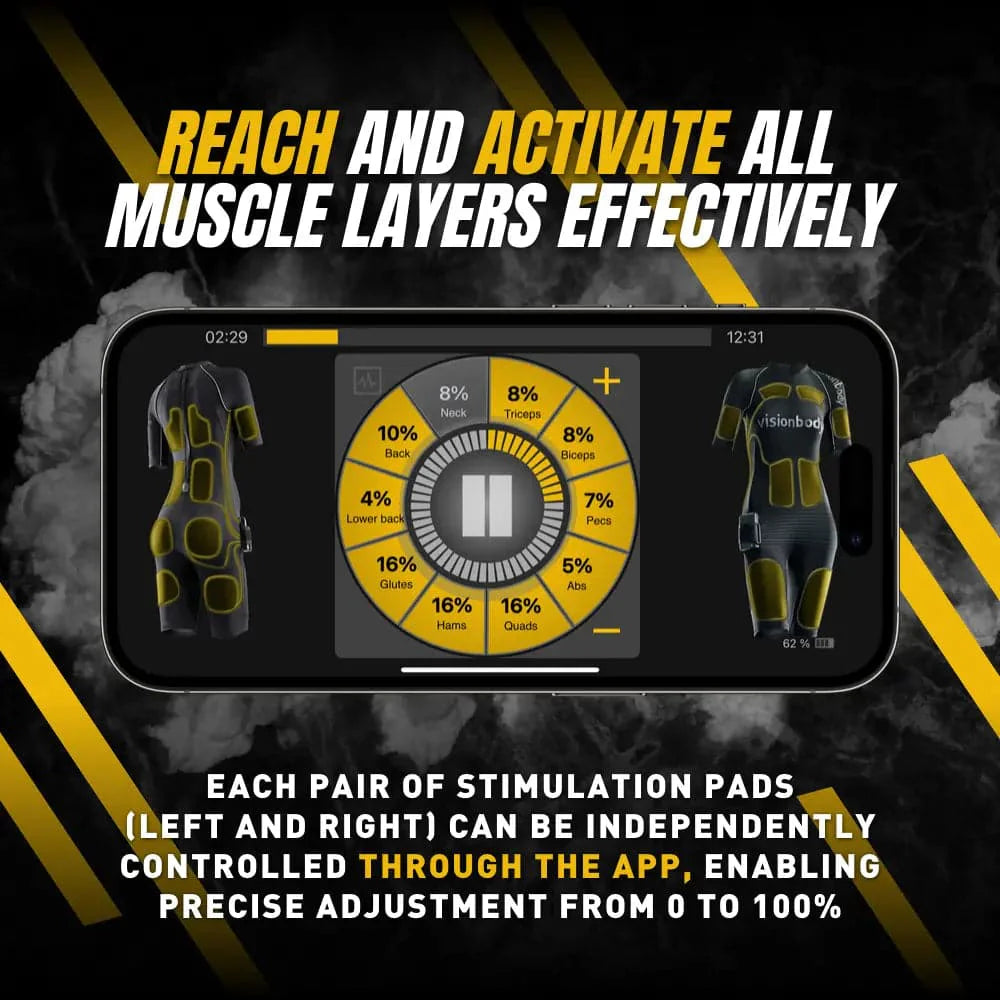 EMS Personal System Incl. Powervest